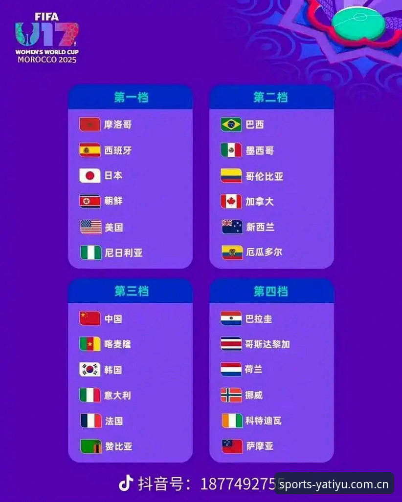亚体育登录入口下载不了怎么办 2025 U17世界杯抽签结果深度解读:在亚体育官方平台掌握赛事动态的实用教程