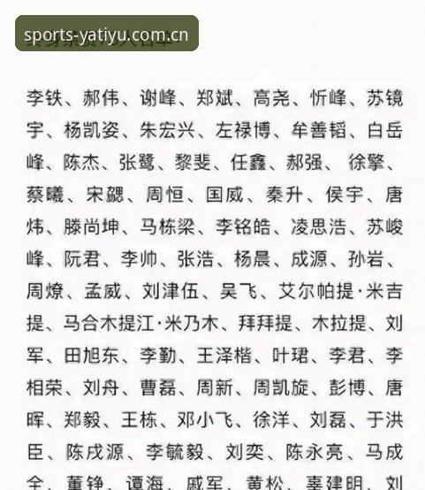亚体育注册教程评测 中国足球反腐风暴再升级:第三批禁足名单全面解析